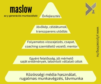 maslow_for_geny.jpg